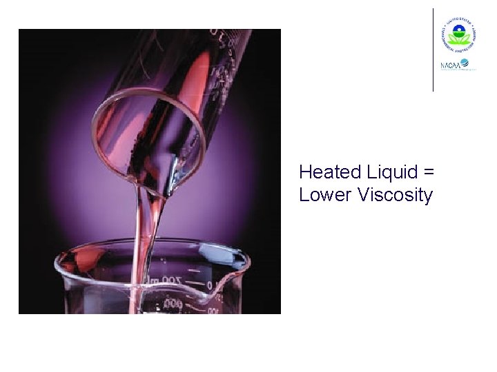 Heated Liquid = Lower Viscosity 