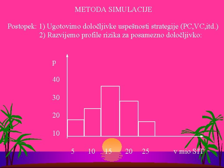 METODA SIMULACIJE Postopek: 1) Ugotovimo določljivke uspešnosti strategije (PC, VC, itd. ) 2) Razvijemo