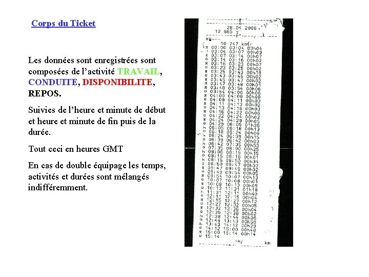 Corps du Ticket Les données sont enregistrées sont composées de l’activité TRAVAIL, CONDUITE, DISPONIBILITE,