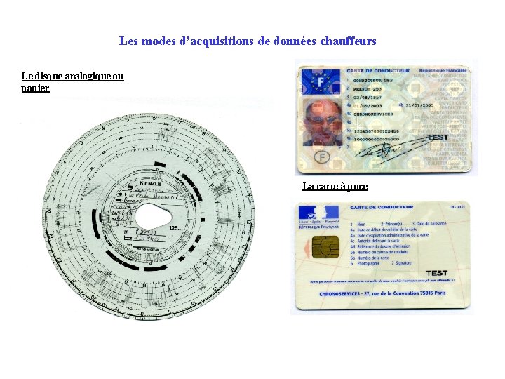 Les modes d’acquisitions de données chauffeurs Le disque analogique ou papier La carte à