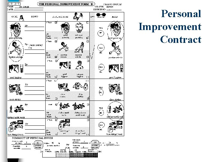 Personal Improvement Contract 