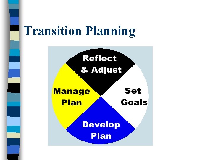 Transition Planning 