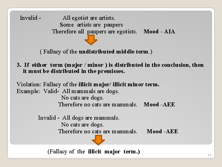 Invalid - All egotist are artists. Some artists are paupers Therefore all paupers are Invalid - All egotist are artists. Some artists are paupers Therefore all paupers are