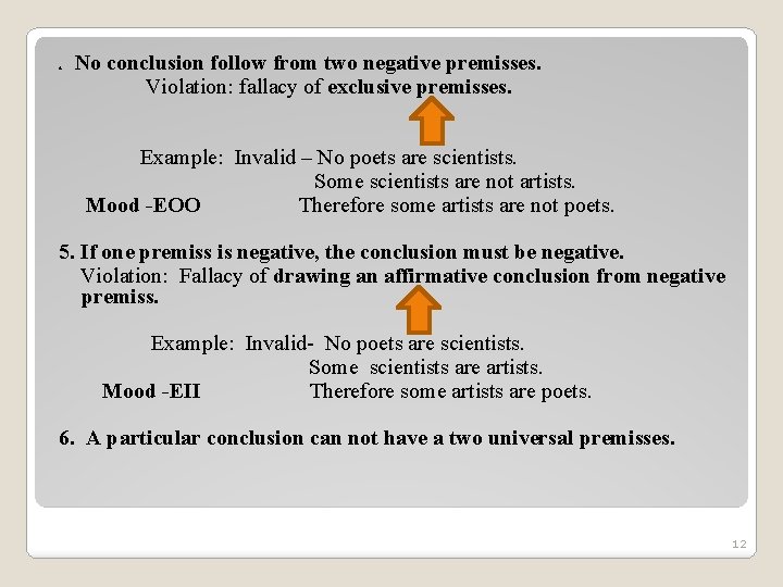 4. . No conclusion follow from two negative premisses. Violation: fallacy of exclusive premisses. 4. . No conclusion follow from two negative premisses. Violation: fallacy of exclusive premisses.