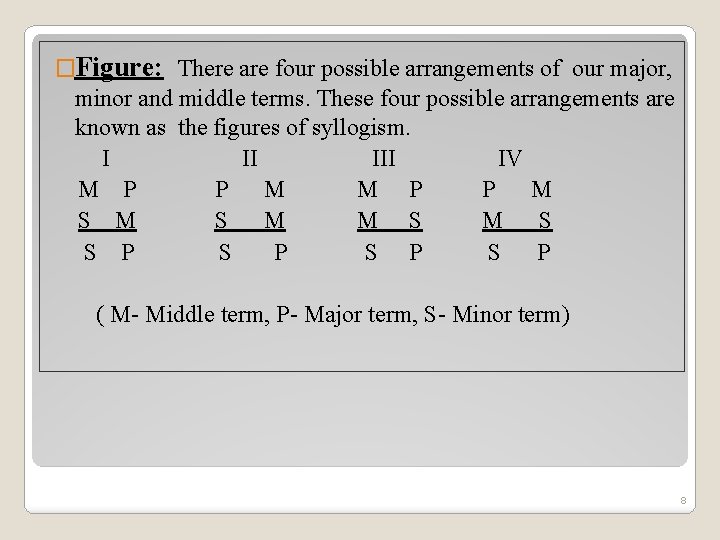 �Figure: There are four possible arrangements of our major, minor and middle terms. These �Figure: There are four possible arrangements of our major, minor and middle terms. These