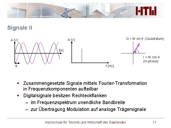 Signale II Q = M sin (Quadrature) A [V] t[s] I = M cos