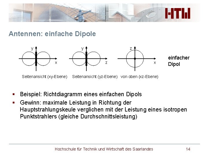 Antennen: einfache Dipole y y x Seitenansicht (xy-Ebene) z z x einfacher Dipol Seitenansicht