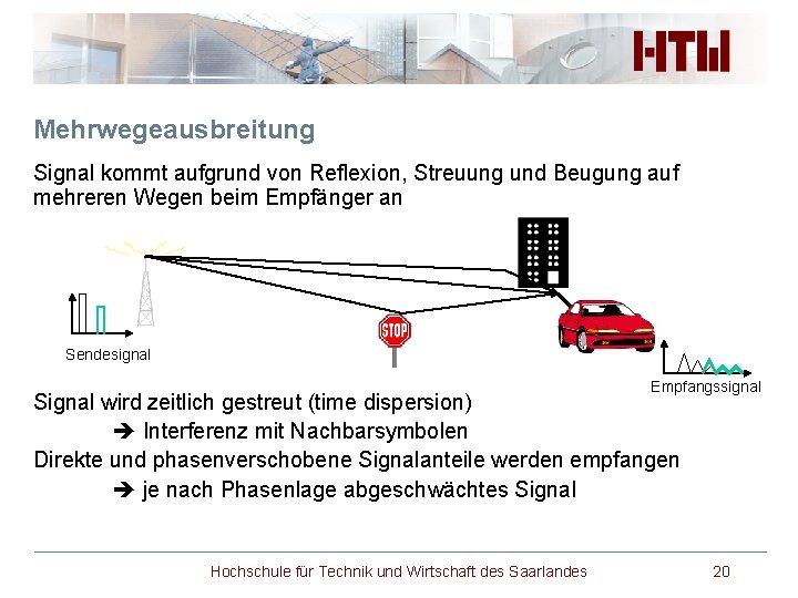 Mehrwegeausbreitung Signal kommt aufgrund von Reflexion, Streuung und Beugung auf mehreren Wegen beim Empfänger