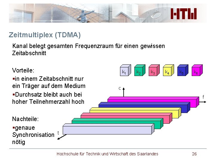 Zeitmultiplex (TDMA) Kanal belegt gesamten Frequenzraum für einen gewissen Zeitabschnitt Vorteile: §in einem Zeitabschnitt