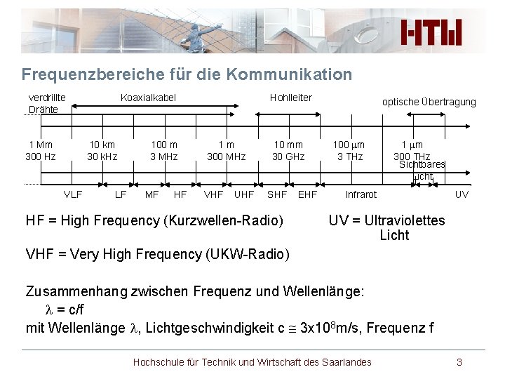 Frequenzbereiche für die Kommunikation verdrillte Drähte 1 Mm 300 Hz Koaxialkabel 10 km 30