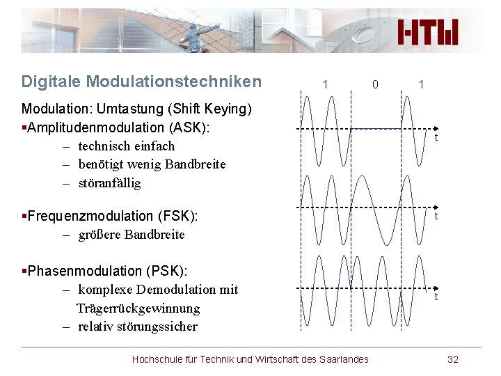 Digitale Modulationstechniken 1 Modulation: Umtastung (Shift Keying) §Amplitudenmodulation (ASK): – technisch einfach – benötigt