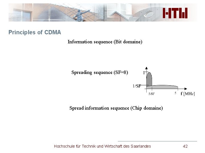 Principles of CDMA Information sequence (Bit domaine) Spreading sequence (SF=8) Spread information sequence (Chip