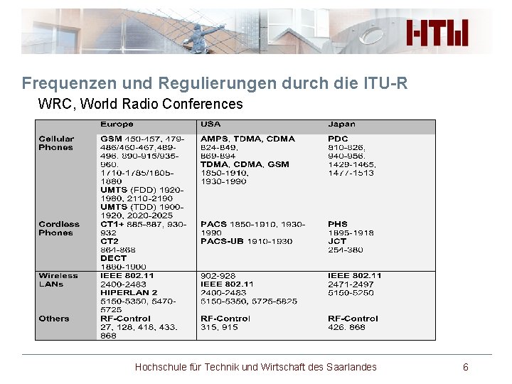 Frequenzen und Regulierungen durch die ITU-R WRC, World Radio Conferences Hochschule für Technik und