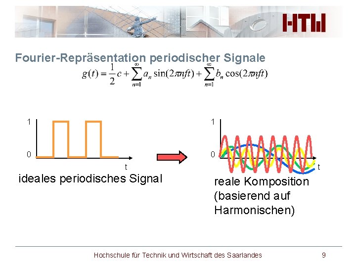 Fourier-Repräsentation periodischer Signale 1 1 0 0 t ideales periodisches Signal t reale Komposition