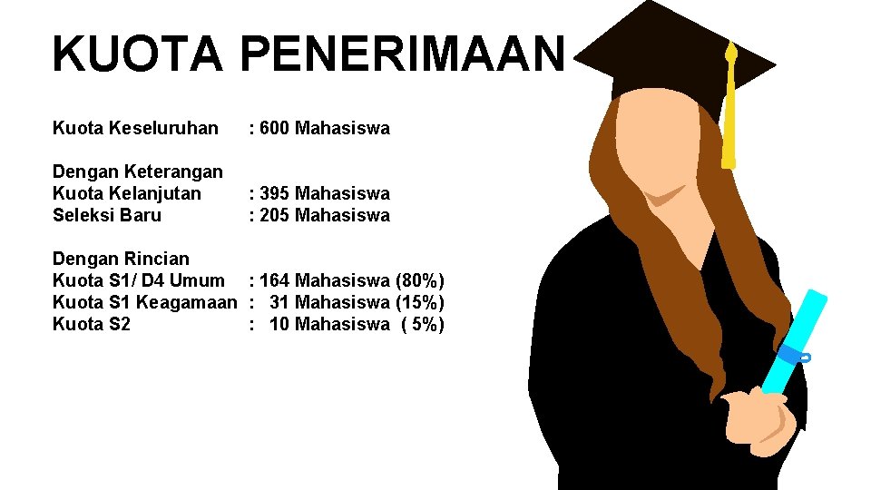 KUOTA PENERIMAAN Kuota Keseluruhan : 600 Mahasiswa Dengan Keterangan Kuota Kelanjutan Seleksi Baru :