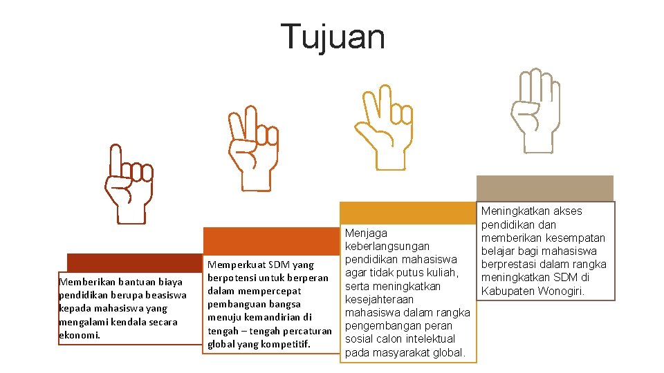 Tujuan Memberikan bantuan biaya pendidikan berupa beasiswa kepada mahasiswa yang mengalami kendala secara ekonomi.