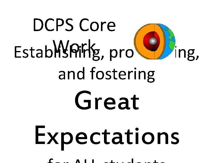 DCPS Core Work Establishing, proclaiming, and fostering Great Expectations 