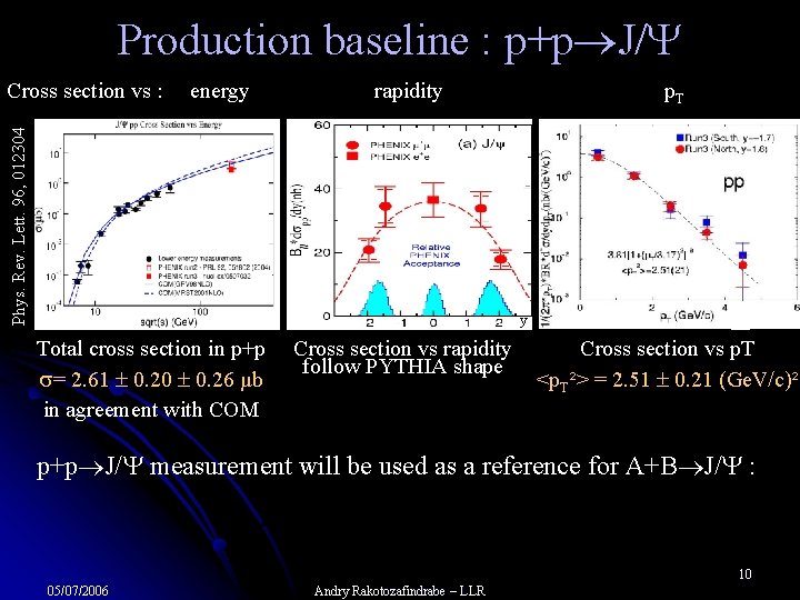 Production baseline : p+p J/ energy rapidity Phys. Rev. Lett. 96, 012304 Cross section