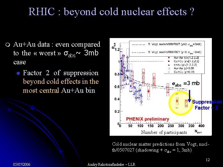 RHIC : beyond cold nuclear effects ? m Au+Au data : even compared to