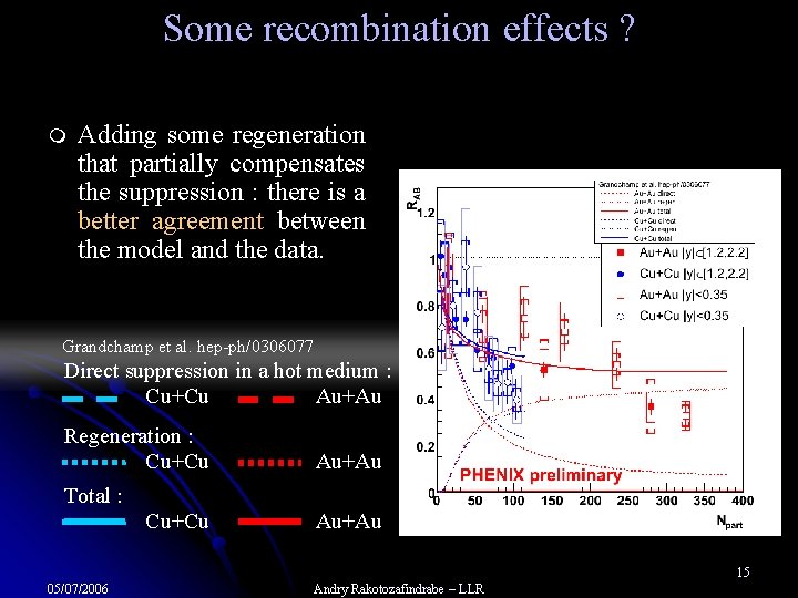 Some recombination effects ? m Adding some regeneration that partially compensates the suppression :