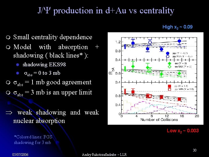 J/ production in d+Au vs centrality High x 2 ~ 0. 09 m m