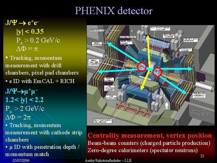 PHENIX detector J/ e+e– |y| < 0. 35 Pe > 0. 2 Ge. V/c