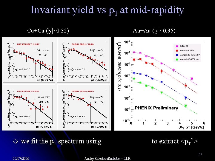 Invariant yield vs p. T at mid-rapidity Cu+Cu (|y|~0. 35) m Au+Au (|y|~0. 35)