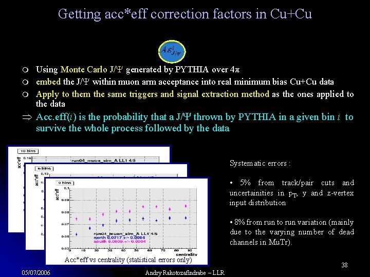 Getting acc*eff correction factors in Cu+Cu m m m Using Monte Carlo J/ generated