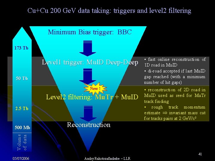 Cu+Cu 200 Ge. V data taking: triggers and level 2 filtering Minimum Bias trigger: