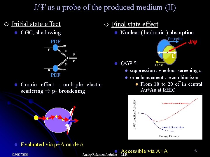 J/ as a probe of the produced medium (II) m Initial state effect l