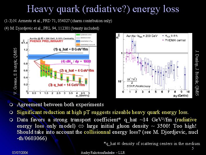 Heavy quark (radiative? ) energy loss (1 -3) N. Armesto et al. , PRD