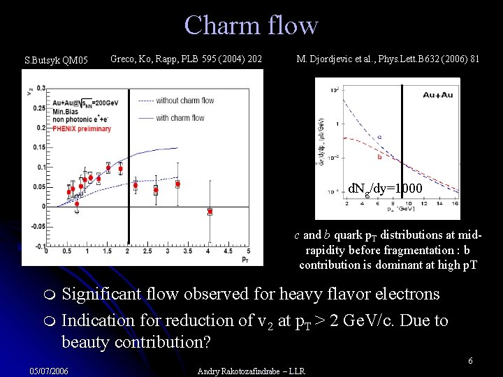 Charm flow S. Butsyk QM 05 Greco, Ko, Rapp, PLB 595 (2004) 202 M.