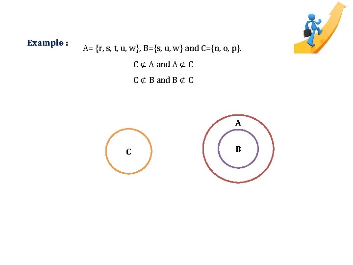 Example : A= {r, s, t, u, w}, B={s, u, w} and C={n, o,