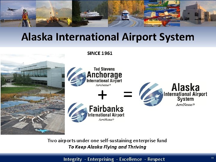 Alaska International Airport System SINCE 1961 + = Two airports under one self-sustaining enterprise