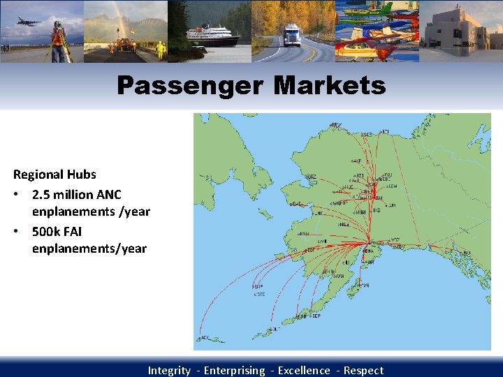 Passenger Markets Regional Hubs • 2. 5 million ANC enplanements /year • 500 k