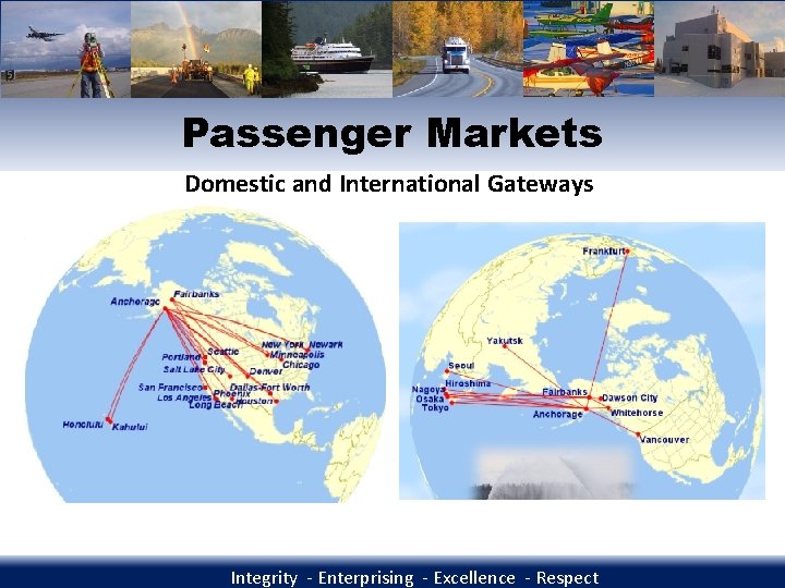 Passenger Markets Domestic and International Gateways Integrity - Enterprising - Excellence - Respect 