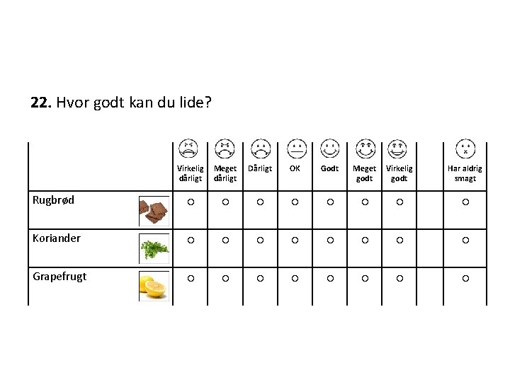 22. Hvor godt kan du lide? Virkelig Meget dårligt Dårligt OK Godt Meget Virkelig