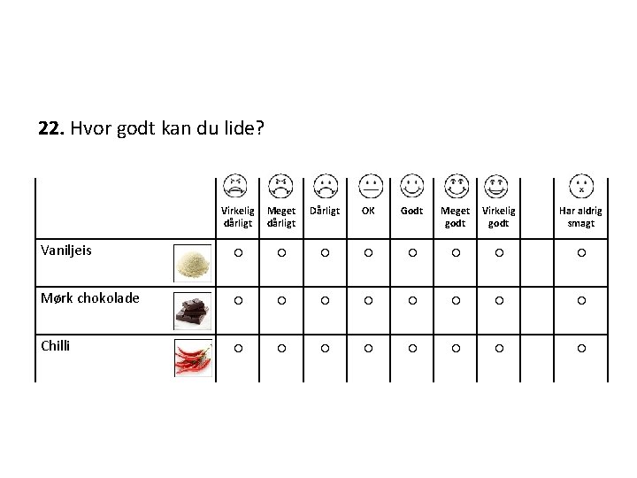 22. Hvor godt kan du lide? Virkelig Meget dårligt Dårligt OK Godt Meget Virkelig