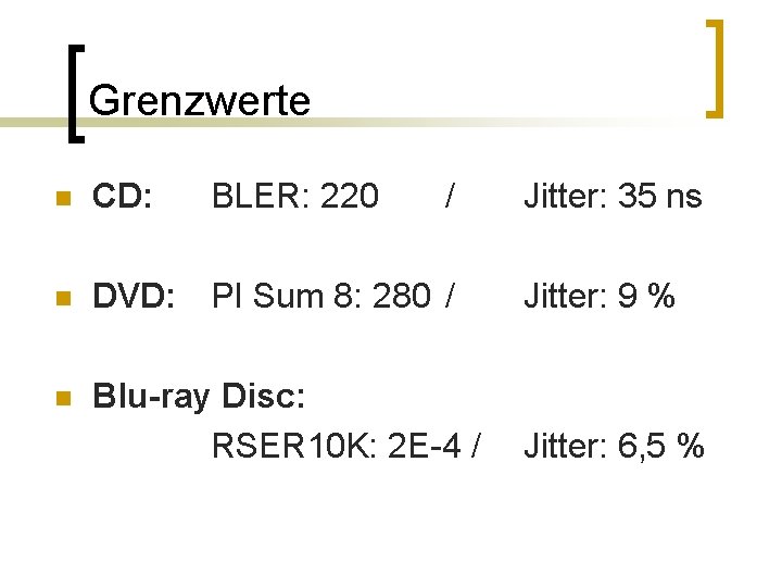 Grenzwerte n CD: BLER: 220 / Jitter: 35 ns n DVD: PI Sum 8: Grenzwerte n CD: BLER: 220 / Jitter: 35 ns n DVD: PI Sum 8: