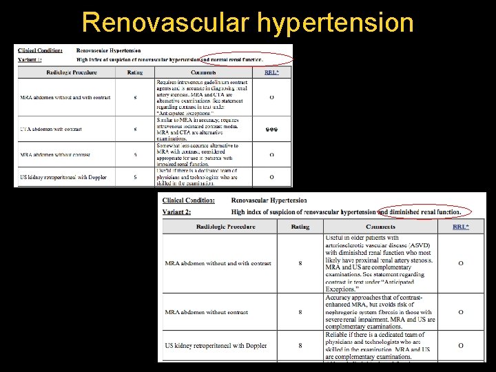 Renovascular hypertension  Renovascular hypertension