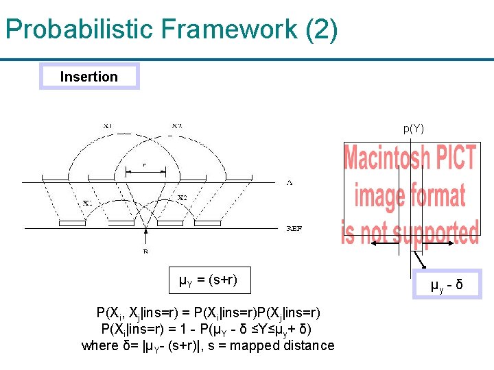 Probabilistic Framework (2) Insertion p(Y) μY = (s+r) P(Xi, Xj|ins=r) = P(Xi|ins=r)P(Xj|ins=r) P(Xi|ins=r) =