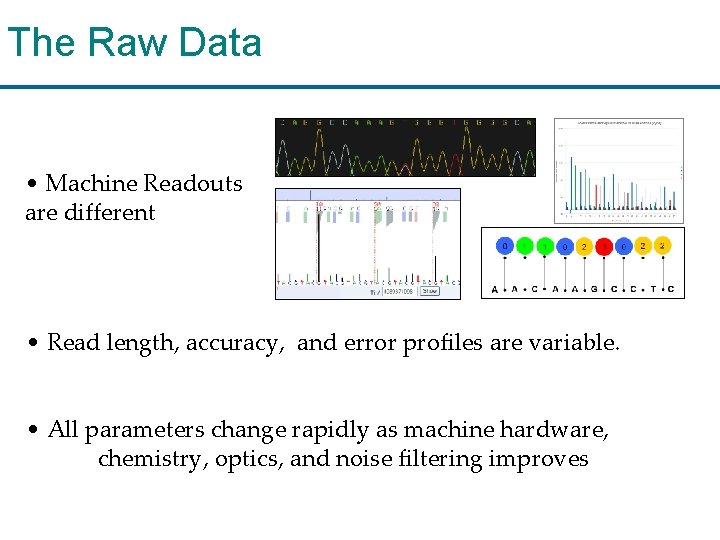 The Raw Data • Machine Readouts are different • Read length, accuracy, and error