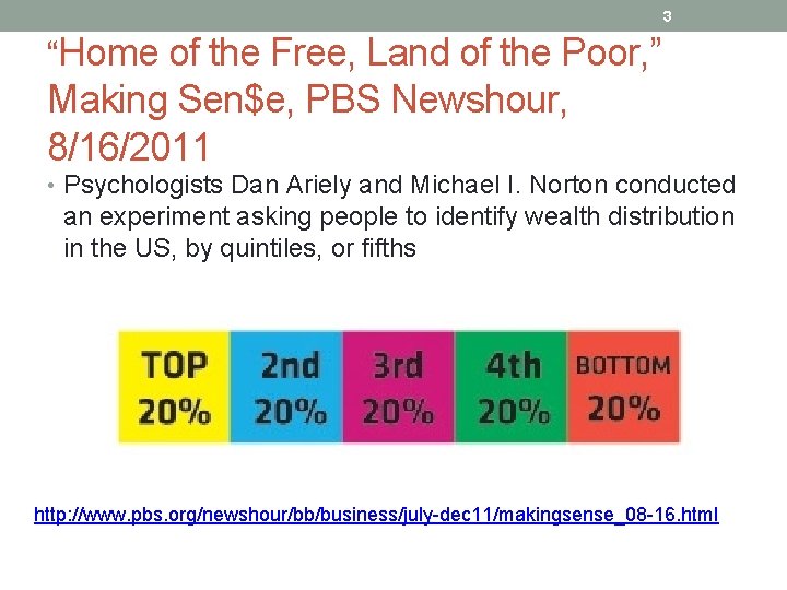 3 “Home of the Free, Land of the Poor, ” Making Sen$e, PBS Newshour,