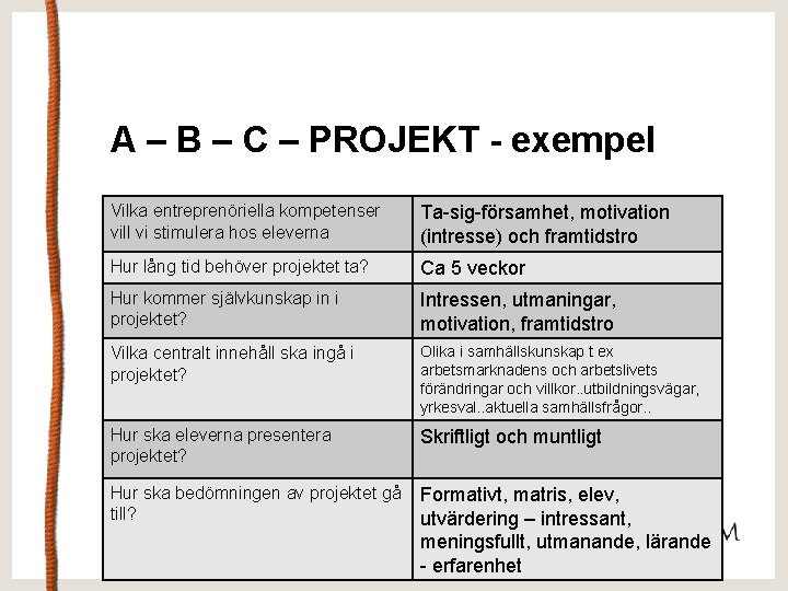 A – B – C – PROJEKT - exempel Vilka entreprenöriella kompetenser vill vi