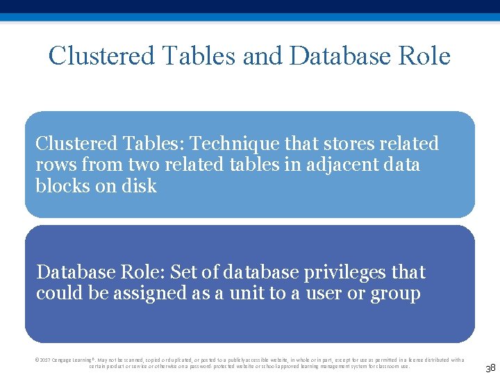 Clustered Tables and Database Role Clustered Tables: Technique that stores related rows from two Clustered Tables and Database Role Clustered Tables: Technique that stores related rows from two