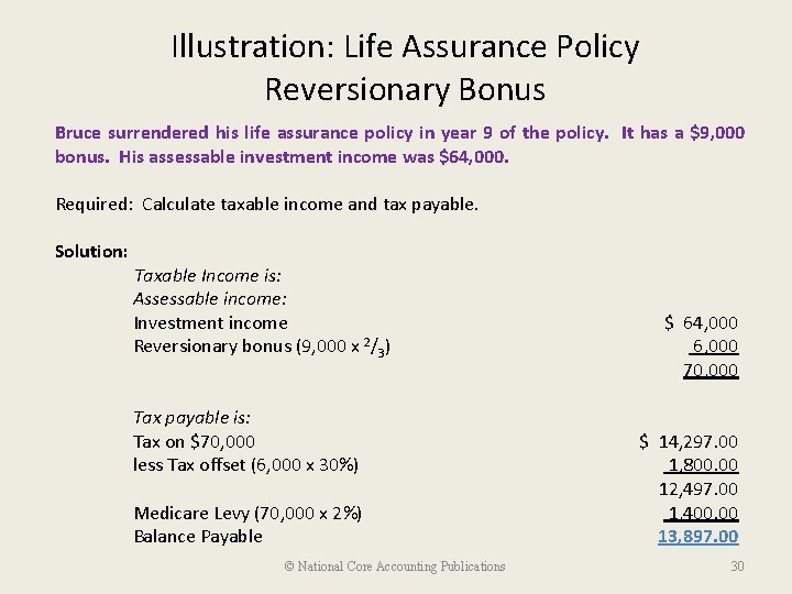 Illustration: Life Assurance Policy Reversionary Bonus Bruce surrendered his life assurance policy in year