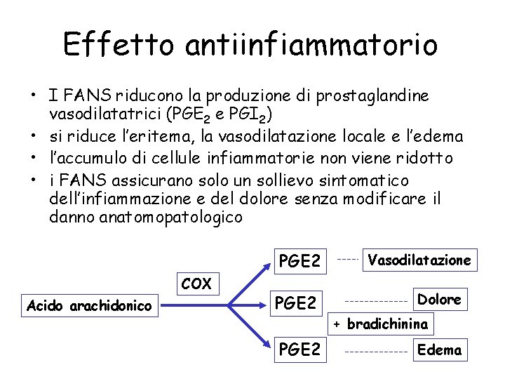 Effetto antiinfiammatorio • I FANS riducono la produzione di prostaglandine vasodilatatrici (PGE 2 e