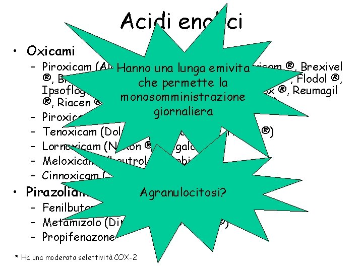Acidi enolici • Oxicami – Piroxicam (Algoxam Antiflog Artroxicam ®, Brexivel Hanno®, una lunga