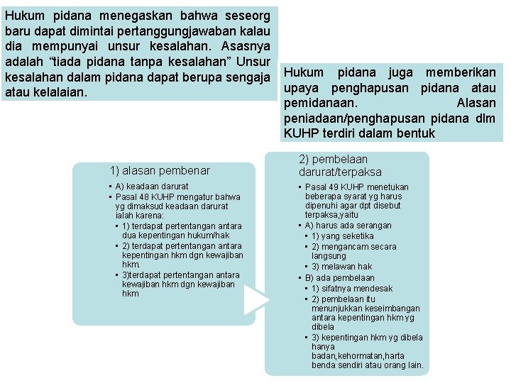 Hukum pidana menegaskan bahwa seseorg baru dapat dimintai pertanggungjawaban kalau dia mempunyai unsur kesalahan.