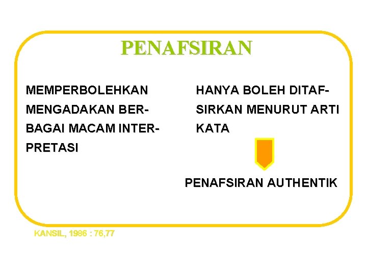 PENAFSIRAN MEMPERBOLEHKAN HANYA BOLEH DITAF- MENGADAKAN BER- SIRKAN MENURUT ARTI BAGAI MACAM INTER- KATA